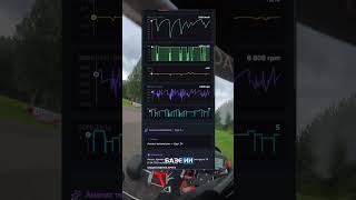 лучшая нейронка для автоспорта